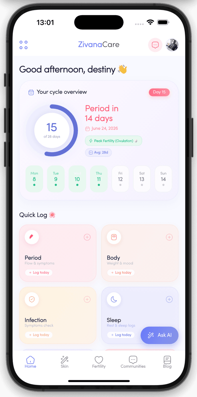 Cycle Circle Tracker