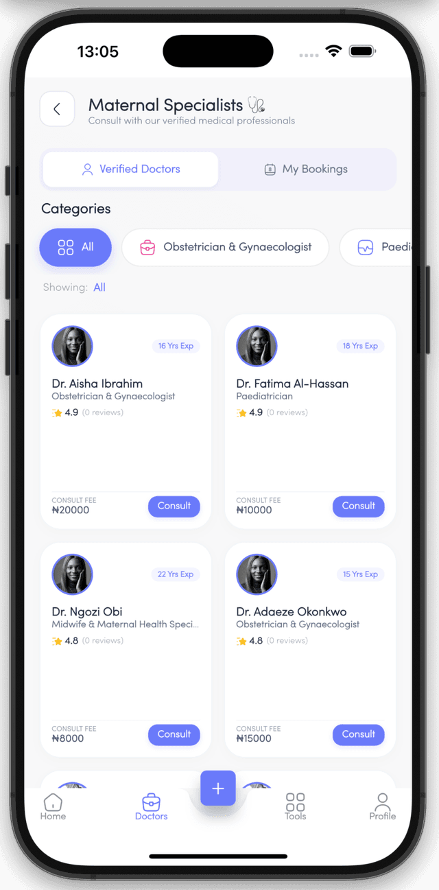 Doctors List